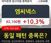 엠씨넥스, 상승흐름 전일대비 +10.3%.. 이 시각 거래량 133만2506주