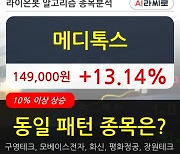 메디톡스, 전일대비 13.14% 상승중.. 이 시각 거래량 10만1038주