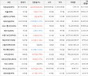 가상화폐 비트코인 38,136,000원(+0.6%) 거래중