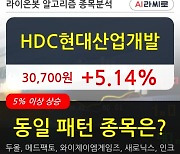 HDC현대산업개발, 전일대비 5.14% 상승.. 외국인 기관 동시 순매수 중