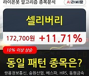 셀리버리, 장중 반등세, 전일대비 +11.71%.. 최근 주가 상승흐름 유지