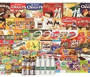 Choco Pie maker Orion reports 25-percent rise in net profit