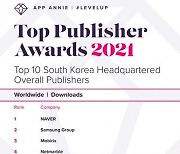 키네마스터, 앱애니 분석으로 전세계 상위 5위 한국 퍼블리셔 선정