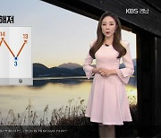 [날씨] 경남 예년 기온 회복..미세먼지 '좋음'