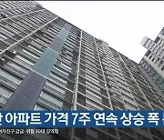 울산 아파트 가격 7주 연속 상승 폭 둔화