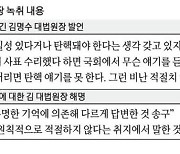 탄핵 얘기 안했다더니.."기억 불분명, 송구하다" 말바꾼 대법원장