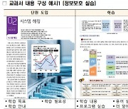 '현장 맞춤형 교과서' 3월 고교에 보급..정부 부처 협업 15종 개발