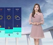 [날씨] 서울, 낮엔 영상권 회복..추위 점차 누그러져