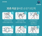 경기도 E형 간염 환자 증가세.."손 씻기 생활화로 예방"