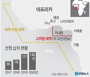 [그래픽] 서아프리카 해적 고위험 해역