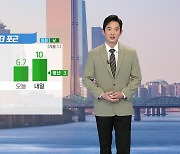 [날씨] 내일 오늘보다 더 포근..중국발 스모그에 초미세먼지↑