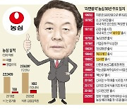 전세계 입맛 잡은 '라면의 辛'..56년 만에 물러난다