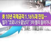 美 10년 국채금리 1.16%대 진입.. 월가 "코로나19 끝났다" 3차 랠리 들어가나? [한상춘의 지금 세계는]