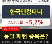 한국앤컴퍼니, 주가 반등 현재는 +5.2%.. 외국인 -46,643주 순매도 중