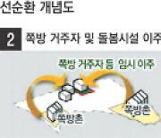 '전국 최대' 서울역 쪽방촌 허물고, 공공주택 올린다