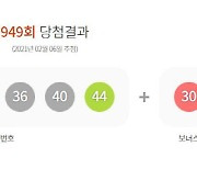 제949회 로또 1등 "14, 21, 35, 36, 40, 44"..당첨금 24억5856만원