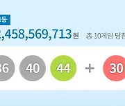 949회 로또 1등 10명 '24.6억' 수령..9명은 자동선택 '행운'