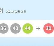 로또 949회 1등 '14·21·35·36·40·44'..보너스 '30'