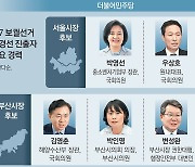 나경원-오세훈 '2강'.. 오신환-조은희 "토론기회 더 달라"
