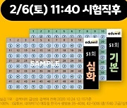 에듀윌, 51회 한국사능력검정시험 종료 즉시 '한국사 시험 가답안' 공개
