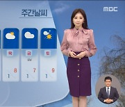 [날씨] 미세먼지 기승..내일 저녁 수도권부터 해소