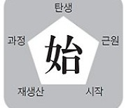 [한 週 漢字] 始(시)-재생산과 발전적 계승을 위해