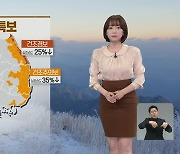 [날씨] 내일 수도권·영서·충청·전북 미세먼지 '나쁨'