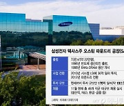 삼성, 美 반도체 투자 '밀당'..'2000억 세금' 두고 입장차