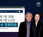 배우 윤정희가 국민청원에 오른 까닭..누가, 왜?