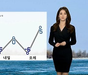 [날씨] 내일 먼지대신 반짝 추위..출근길 서울 -6도