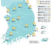 [8일의 날씨] 미세먼지 밀어내는 찬바람