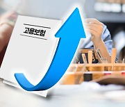 예술인 고용보험 적용 두 달만에 가입자 만 명