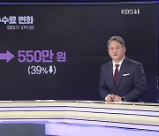 부동산 중개 수수료 개편 착수