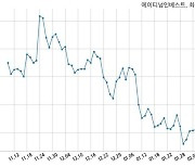 에이티넘인베스트 주당 100원 현금 배당 결정