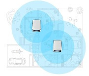 넷기어의 메시+와이파이6 공유기 오르비 RBK752와 RBK852, 뭐를 고를까?