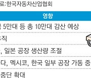 차량용 반도체 품귀..자동차 업계 "정부가 대만에 SOS를"