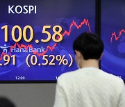 Seoul stocks up ahead of Lunar New Year break