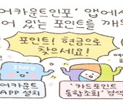 한 달새 카드 포인트 1700억원 현금으로 바꿨다