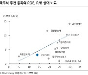 [설연휴 해외 주식 투자TIP②-중국]미중 관계 미묘한 변화..정부 정책별 유망 종목 고르기