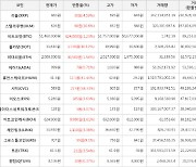 가상화폐 시빅 589원(+58.33%) 거래중