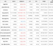 가상화폐 시빅 605원(+62.63%) 거래중