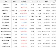 가상화폐 시빅 584원(+56.99%) 거래중