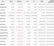 가상화폐 비트코인 51,075,000원(+0.47%) 거래중