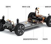 전기차 시대 본격 개막..'K-부품'이 뜬다 [TNA]