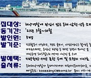 동해해경, 대학생 국민기자단 모집..소통 활성화 '기대'