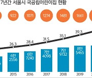 서울 국공립어린이집 1800개로 늘린다