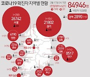 공주의료원 관련 4명 추가 확진..11일 이후 누적 10명