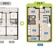 '26㎡ 2세대→52㎡ 1세대'..LH, 노후 공공임대 그린리모델링 사업 발주