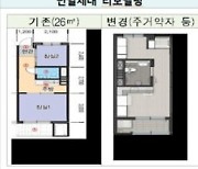 LH, 1조2000억 규모 노후 공공임대 그린리모델링 사업 발주