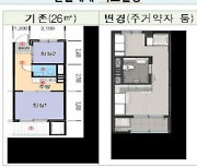 LH, 1조2000억 규모 노후 그린리모델링 사업 발주